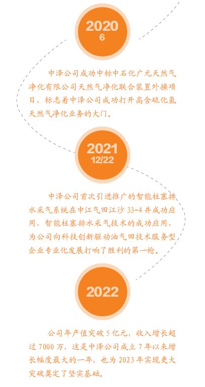 四川中泽油田技术服务有限责任公司 大爱情怀 助力中泽行稳致远丨川商风采